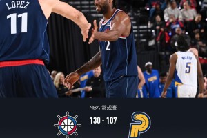 快船130-107轻取步行者，伦纳德三节打卡29+8，马图林23分