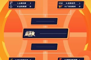 双MVP爆发 CBA季后赛深圳队领先浙江队