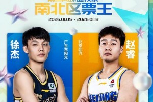 小金体育登录入口-2周获77万票逼近去年总获票！徐杰有望力压男篮现役国手蝉联票王